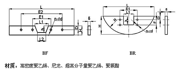 U型刮板