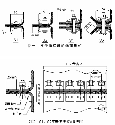 皮带连接器的形式及应用：