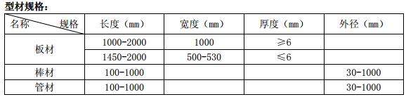 聚氨酯型材