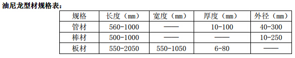 浇铸尼龙材料（含油尼龙）规格表