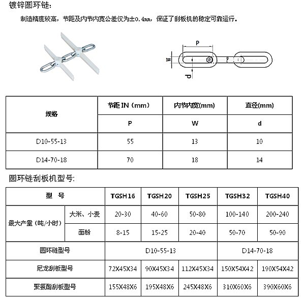 环链刮板